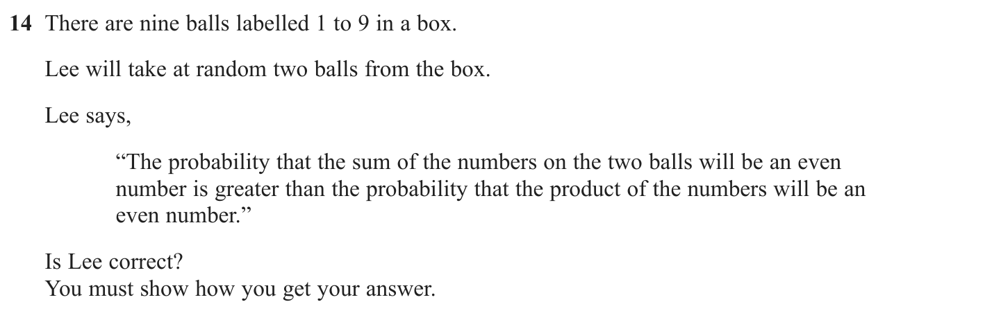 Exam Question